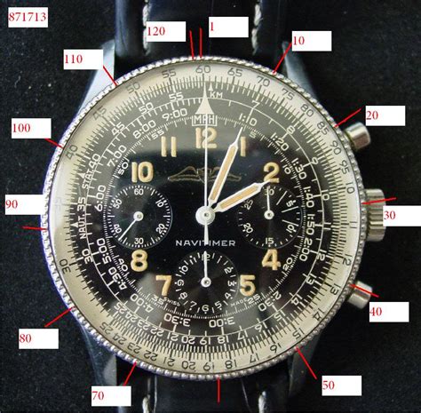 how can i check my breitling serial number|breitling serial number authentication.